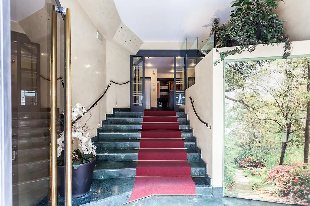 Buenos Aires Hotel Milan