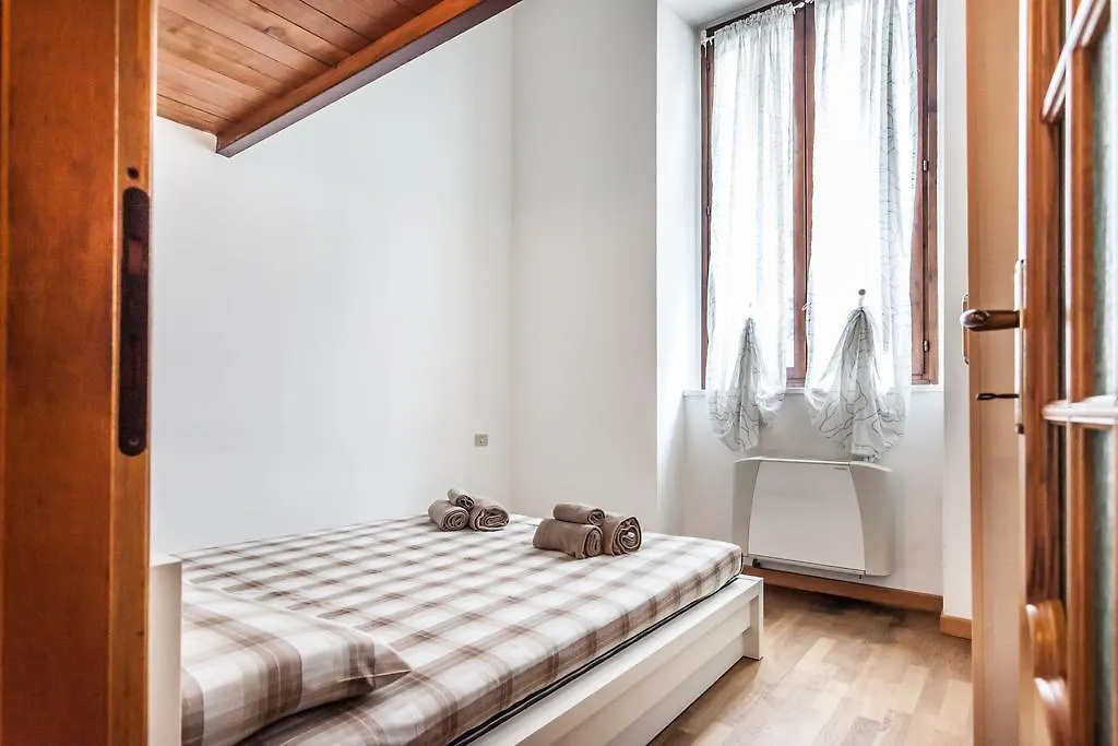 Buenos Aires Hotel Milan