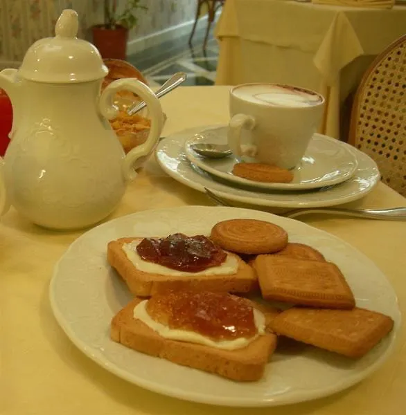 Buenos Aires Hotel Milan