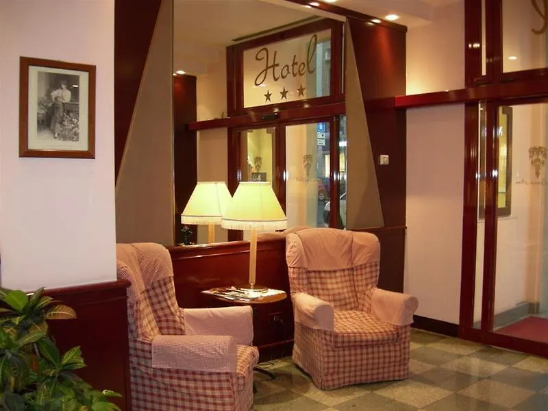 Buenos Aires Hotel Milan