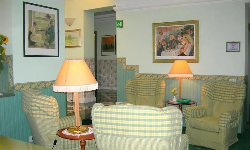 Buenos Aires Hotel Milan