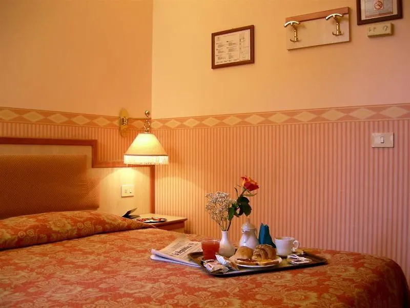 Buenos Aires Hotel Milan